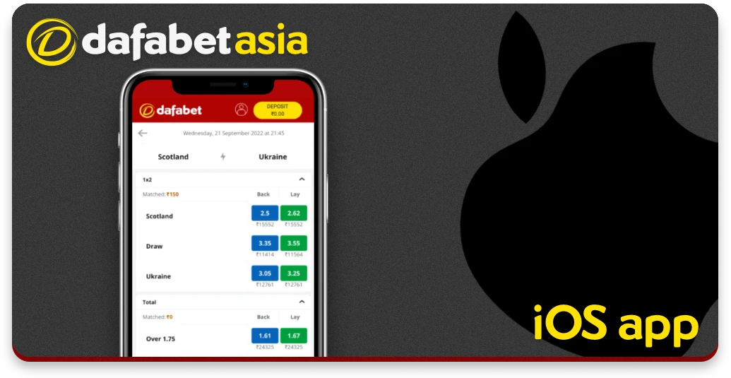 Dafabet mobile app for iPhone and iPad