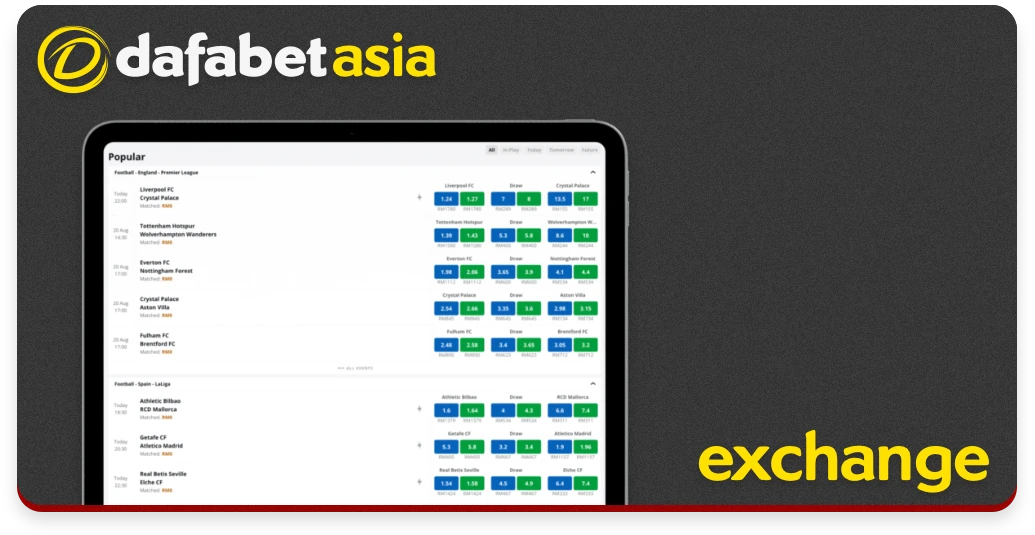 Dafabet betting exchange is slightly different from classic betting, but it allows you to win more